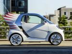 Smart ForJeremy Concept 2012 года
